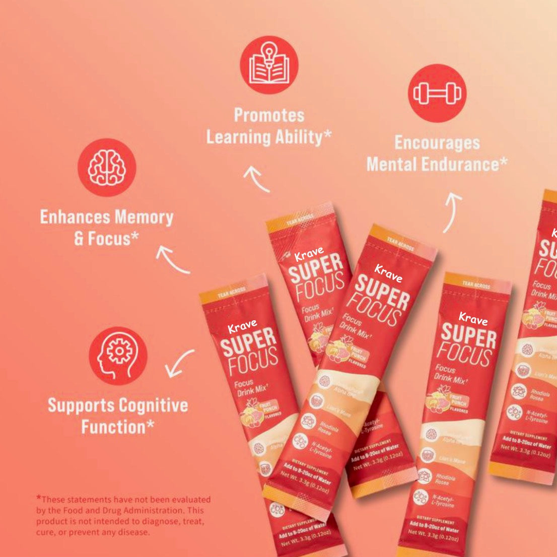 Nootropic Drink Mix