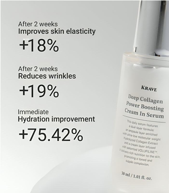 Deep Collagen Power Boosting Cream