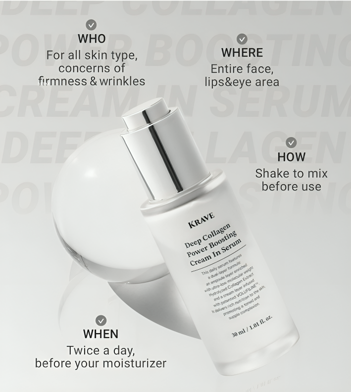 Deep Collagen Power Boosting Cream